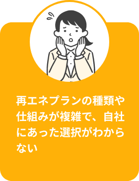再エネプランの種類や仕組みが複雑で、自社にあった選択がわからない