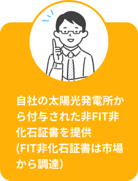自社の太陽光発電所から付与された非FIT非化石証書を提供(FIT非化石証書は市場から調達）